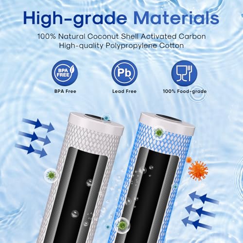 Image of ICEPURE 4.5 inchx 20 inch Whole House Water Filter High Capacity Combo Set, Carbon Block Cartridge and Upgraded Activated Carbon Lead Removal Filter Replacement for 20 Inch Water Filter System, Pack of 1