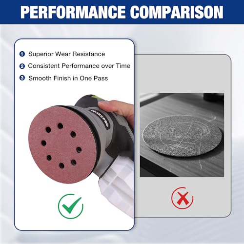 Image of WORKPRO 50-Piece Sanding Discs Set - 5-Inch 8-Hole Sandpaper 5 Grades Include 60, 80, 120, 240, 320 Grits for Random Orbital Sander(Not for Oscillating Tools or Mouse Sander)
