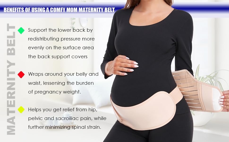 Image of Evissa Maternity Belt Pregnancy Support, 4 In 1 Breathable Pregnancy Belly Support Band for Abdomen Pelvic Waist and Back Pain, Adjustable Belly Brace for Pre and Postpartum Band