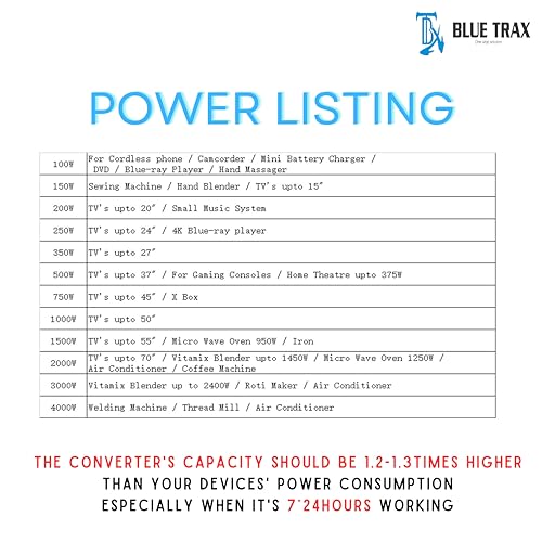 Image of BLUETRAX 1600VA Step Down Voltage Converter Transformer 220V to 110V for US Appliances in India | Compact Hanging Design | Copper Core | Safe Efficient Lightweight Converter for Home Office Kitchen