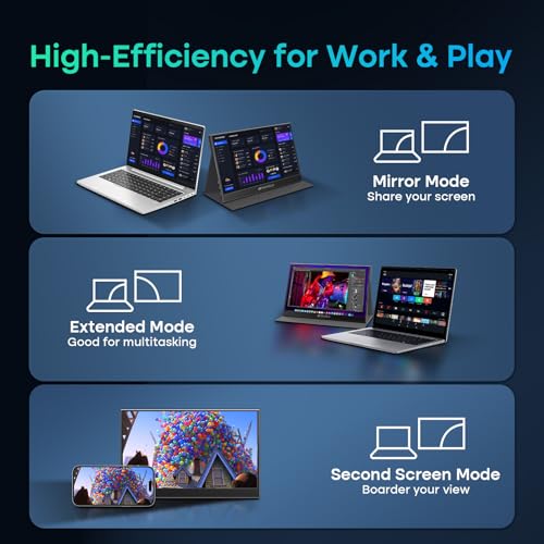 SANSUI 15.6 Inch Portable Monitor, 1080P Travel Monitor for Laptop, Switch - image 7