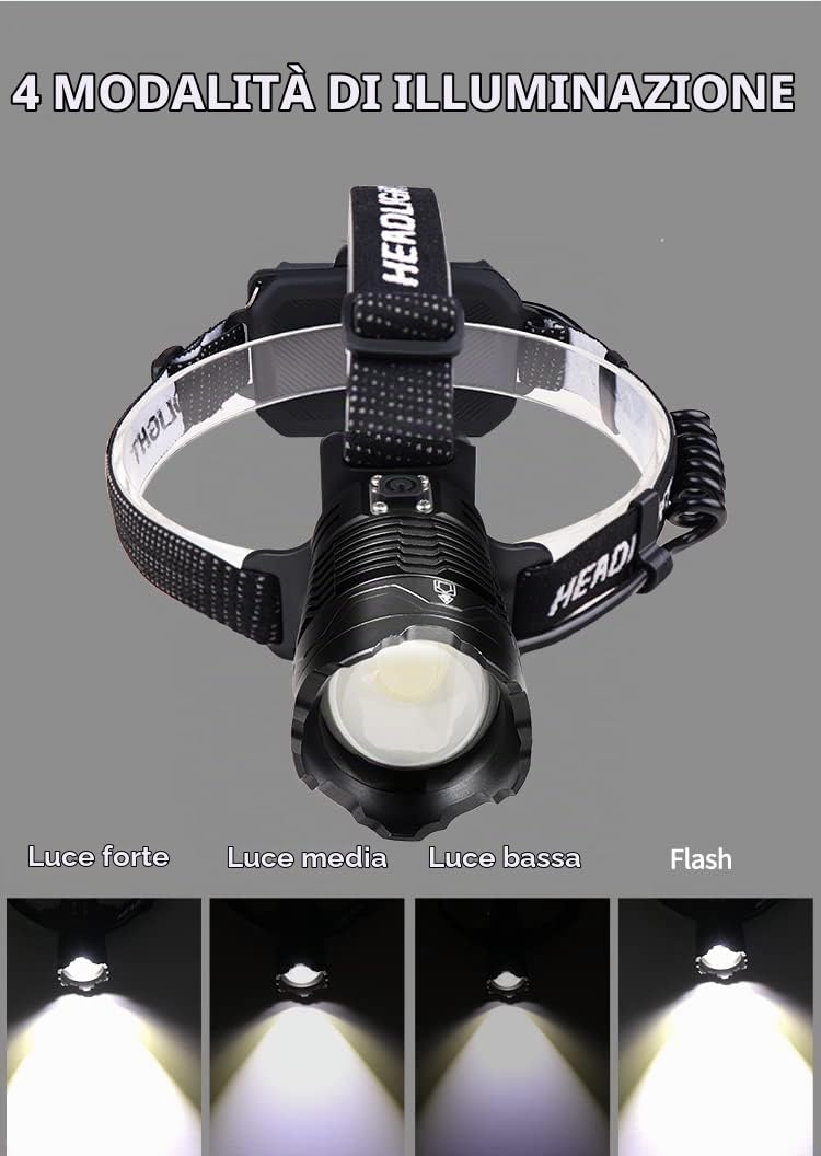 WINDFIRE Torcia frontale a LED ricaricabile USB, 500000 lumen super luminosa con 4 modalità e lampada frontale impermeabile IPX6, torcia frontale regolabile a 90° per campeggio all'aperto,ciclismo