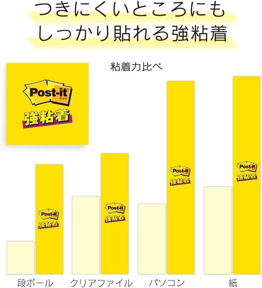 Amazon.co.jp: ポストイット 付箋 強粘着 ふせん マルチカラー2 75