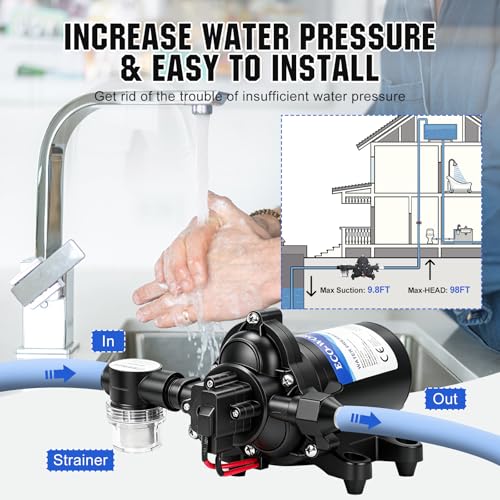 Image of ECO-WORTHY RV Fresh Water Pump 12V DC 3.5GPM 45PSI with Pressure Switch, 12Volt Self Priming Water Pressure Diaphragm Pump On demand for RV Yacht Camper Sprayer Food Truck Black