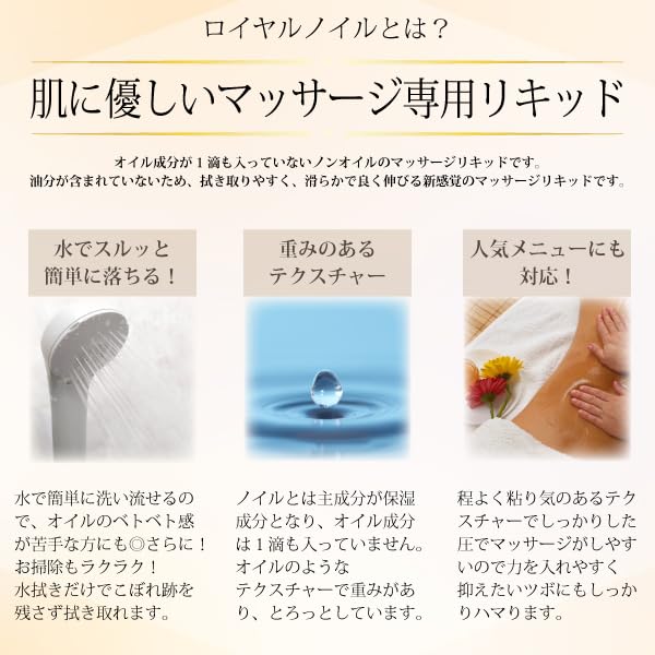 Amazon.co.jp: ロイヤルノイル (6.4kg×1個) エステ サロン用
