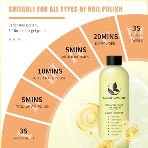 Removedor de esmalte de uñas, 240 ml, fácil de despegar, quitaesmalte de uñas, quitaesmalte de uñas acrílico en polvo para bricolaje y salones de uñas - imagen 6