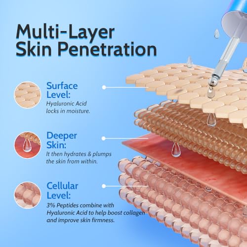 Image of Chemist At Play Hyaluronic Acid Face Serum | With 1.5% Hyaluronic Acid Complex, 3% Peptides & Ceramides | Intensely Hydrates | Restores Firm & Plump Skin | Strengthen Skin Barrier | 30ml