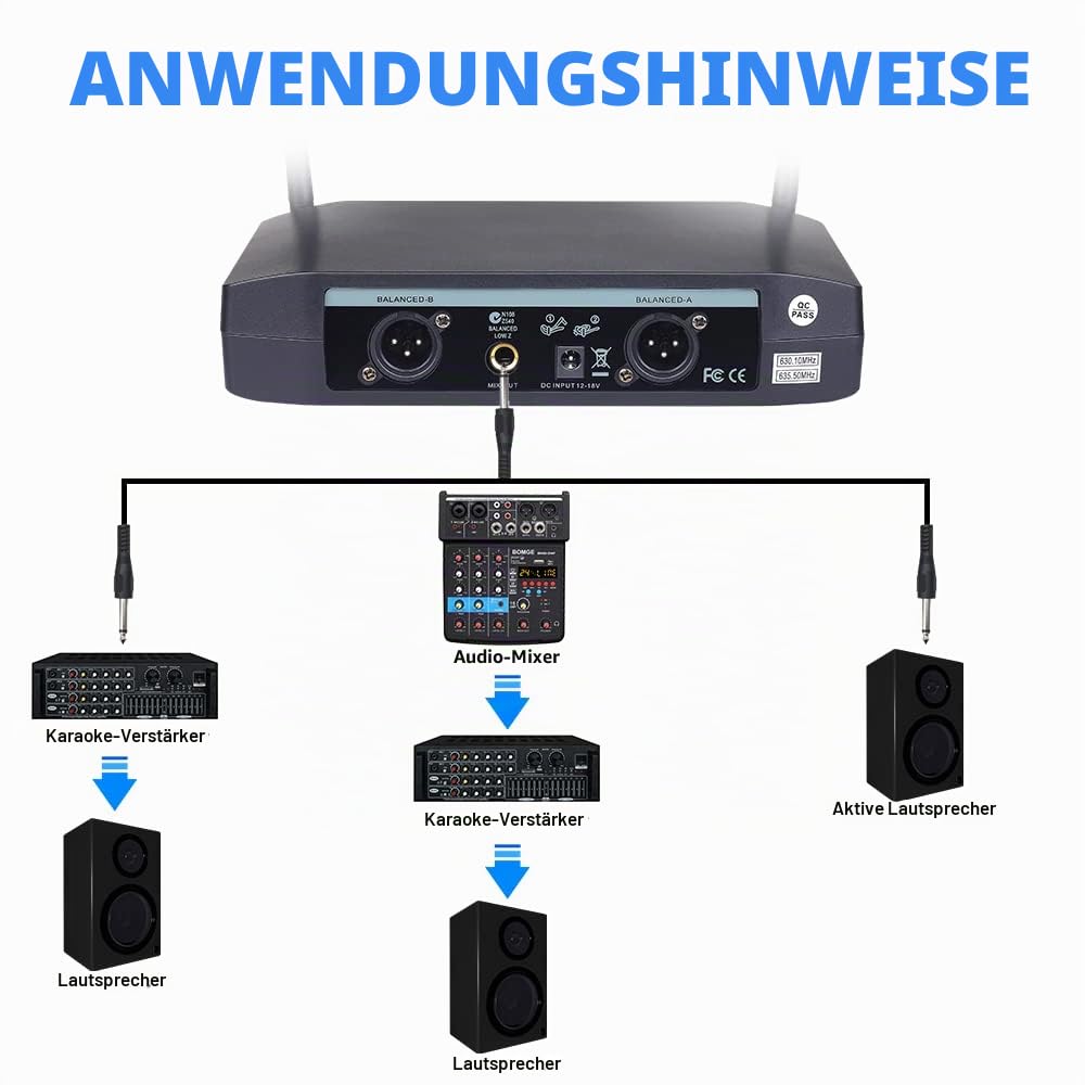 BOMGE UHF Metall Dual Handheld Wireless Mikrofone & Systeme für Karaoke, Gesang, Meeting, Party, Kirche, DJ, Hochzeit, 240U