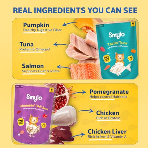 Image of Smylo Natural Healthy Adult Cat Wet Food (1+ Yrs) 70g x 16 Packs | Variety Combo of Chicken, Tuna, Mackerel and Chicken & Tuna Recipes | Grain Free, No Preservatives & By-Products | Vet-Formulated