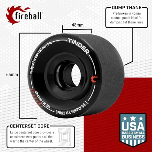 Fireball Tinder Longboard Wheels