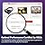 UGREEN DisplayPort Cable 2.1 [VESA Certified] DP2.0 80Gbps Support 16K@60Hz 8K@240Hz 4K@240Hz HDR Bundle with 8K HDMI 2.1 Cable 48Gbps 6.6FT, Certified Ultra High Speed HDMI Cord Aluminum