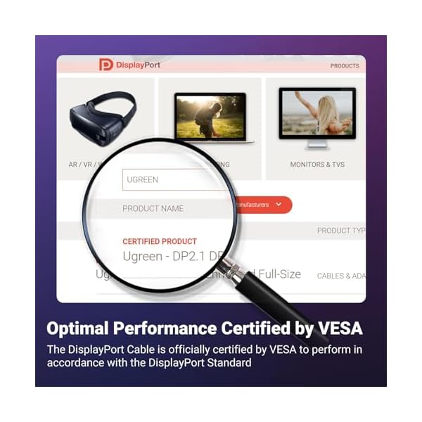 UGREEN 16K DisplayPort Cable 2.1 [VESA Certified] DP2.0 40Gbps Support 8K@240Hz 4K@240Hz HDR, HDCP, DSC 1.2a, Braided Display Port Cable Cord Compatible FreeSync G-Sync Video Card Monitor, 6.6FT - Image 6