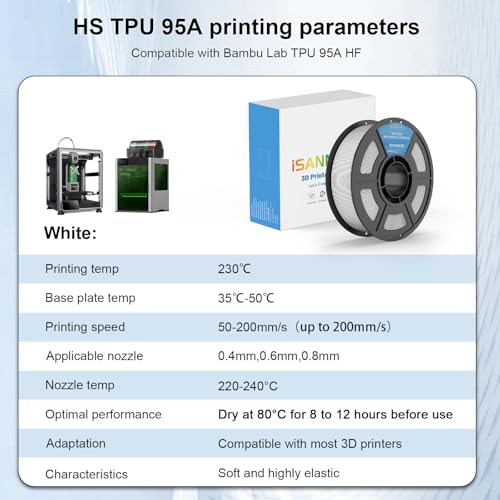 Image of iSANMATE TPU Filament 1.75mm 95A White, 1kg /2.2lbs TPU High Speed Flexible 3D Printer Filament for FDM 3D Printers,Dimensional Accuracy + /- 0.03mm, 50-200mm /s