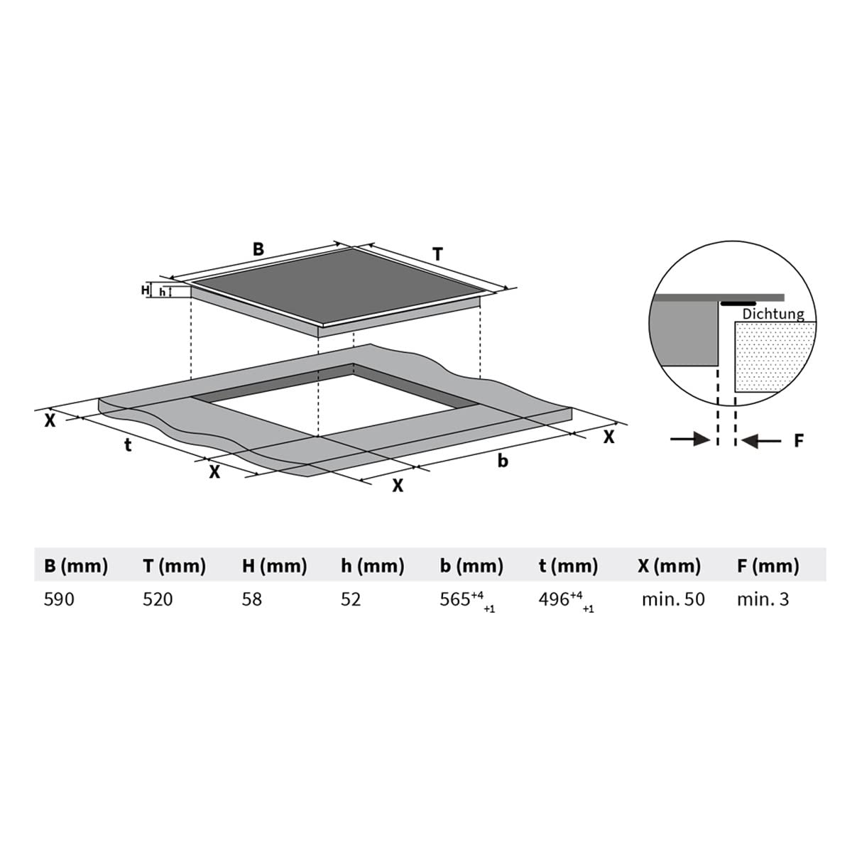 Autarkes Herdset 60cm Einbaubackofen EB8313HC Induktionskochfeld IH85901FZ Pizzafunktion Grill Umluft Heißluft
