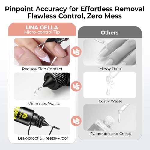 Image of UNA GELLA Nail Glue Remover for Press On Nails 20ml Pinpoint Acetone-Free | Semi Solid Nail Glue Remover for Nail Tips, Gentle GLUE Remover with Upgraded Stick for Easy Removal Salon