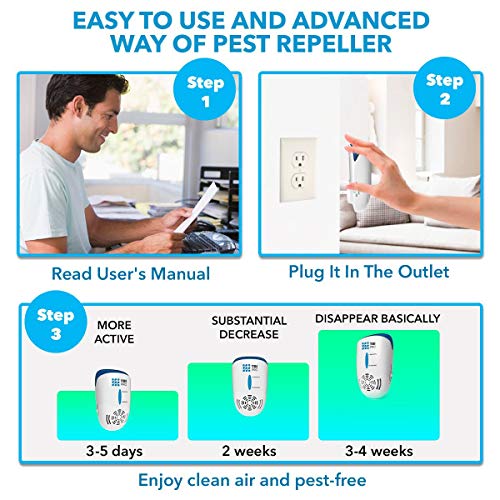 TBI Pro Ultrasonic Pest Repeller Wall Plug-in - Electromagnetic and Ionic Indoor Repellent Anti Mouse, Rats, Roach, Ants, Mosquito, Cockroach Control - Safe and Quiet Electronic Device - 2000 Sq.ft - Thumbnail 3