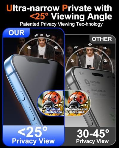 Image of Supershieldz 2-Pack Privacy Screen Protector Compatible for iPhone 17e / 16e / 14 /13 Pro / 13 (6.1-Inch) Tempered Glass, Easy Installation Tool, 9H Hardness, HD Clear, Case Friendly, Full Coverage