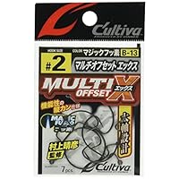 *AKRH☆^ - ^☆様♡専用20kg Amazon | Sxnaota チェーンソー 充電式 8インチ 21V 大容量3.0Ah