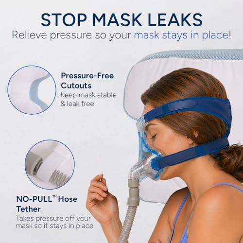 Image of Contour CPAPMax Cooling Gel - CPAP Pillow for Side, Back and Stomach Sleepers with Adjustable Memory Foam - Pillow for CPAP Users, Sleeping with Mask