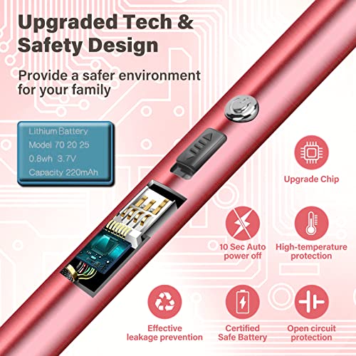 Image of Electric Candle Lighter Windproof USB Rechargeable Flameless Long Neck Lighter for Candles Gas Stove Fireplace BBQ Kitchen Grills (Gold) (Rose Pink)