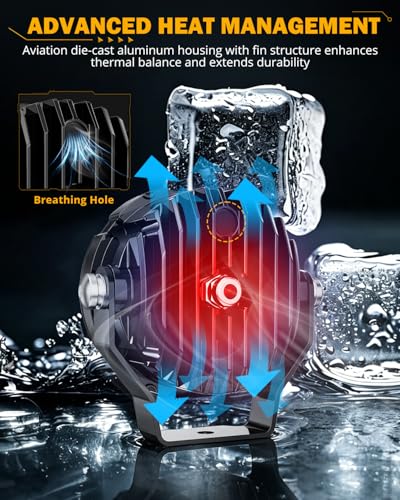 Auxbeam AX7 Series Motorcycle Driving Lights
