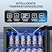 TRIUMPHKEY 95L Mini-Kühlschrank mit Glasfront (Glastür), Kompakter Getränkekühlschrank für bis zu 128 Dosen, mit verstellbaren Regalen für Bier, Wein, Soda, Ideal für Haushalt, Bar, Büro, Wohnung