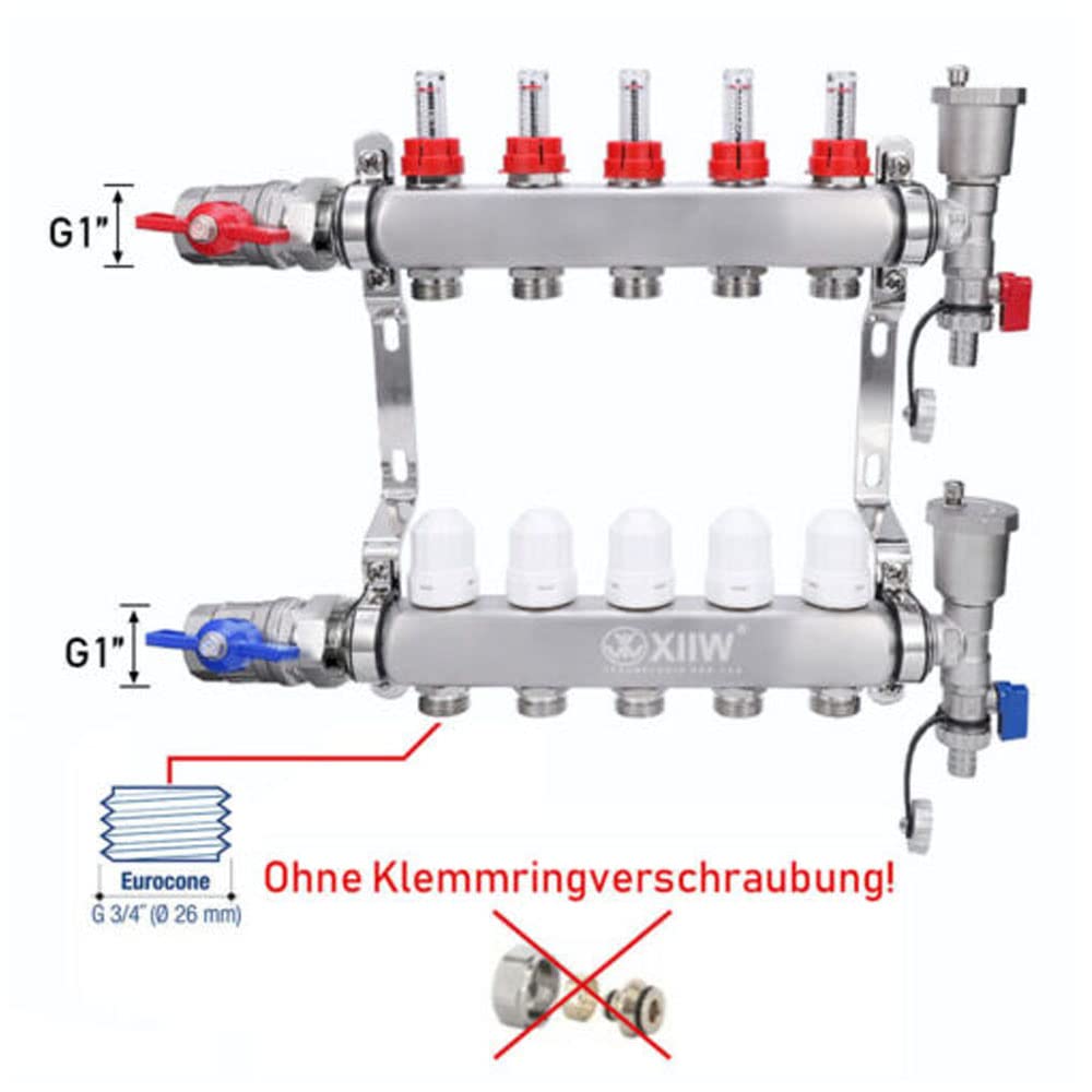 5 Heizkreise | Heizkreisverteiler inkl. 1" Kugelhähne | Fußbodenheizung mit Manueller Entlüfter, Flussmesser Durchflussmesser | Anschlüsse für Eurokonus 3/4 | 30 x 1,5 mm | HKV Verteiler