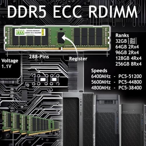 Image of NEMIX RAM 2TB (8X256GB) DDR5 6400MHZ PC5-51200 CL52 4Rx4 1.1V 288-PIN ECC RDIMM Registered Server Memory KIT