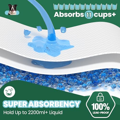 Image of IMMCUTE 100 Pack Dog Pee Pads, 30 inchx36 inch Great Value Puppy Pads XL, Pee Pads for Dogs Extra Large, Wee Wee Pads for Potty Training, Disposable Doggie Pads Super Absorbent & Leak-Proof