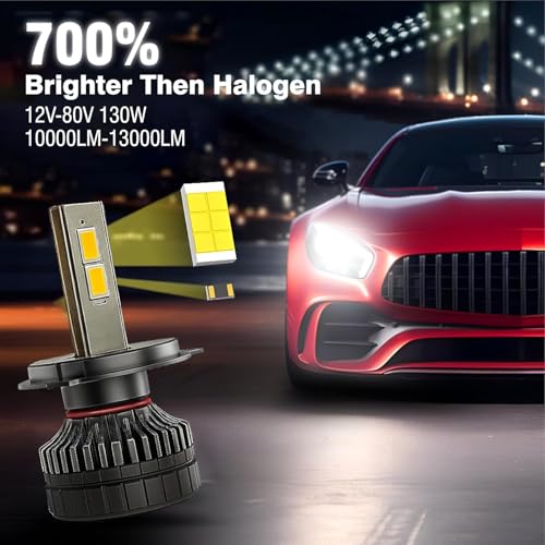 Image of Super Bright LED Headlight Bulb 130Watt | High & Low | Dual Beam With Cooling Fan | Universal for Car (1)