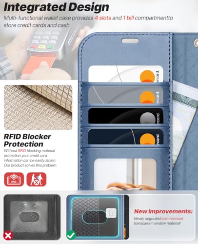 Étui iPhone 17 Pro Max Portefeuille RFID Coque Antichoc Bleue - 3