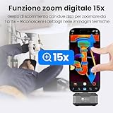 Thermal Master B0GG9WTL5N lato 4