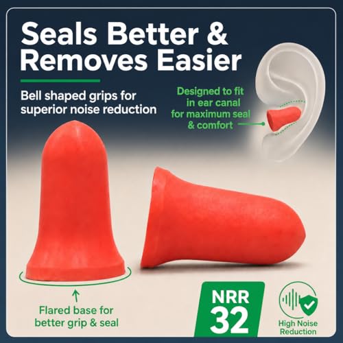 Image of The Ear Buddy Premium Soft Foam Ear Plugs for Sleeping Noise Cancelling, Hearing Protection Earplugs for Shooting Range, Concerts, Work & Travel, Noise Reduction Rating 32 Decibels, 50 Pairs