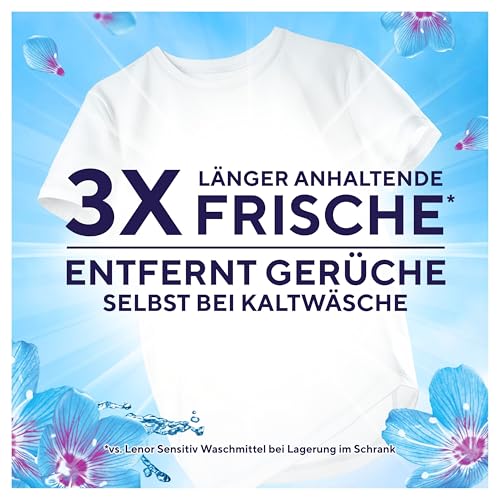Lenor Flüssigwaschmittel, 100 Waschladungen, Aprilfrisch, Vollwaschmittel, Langanhaltende Frische & Geruchsentfernung Bei Kaltwäsche