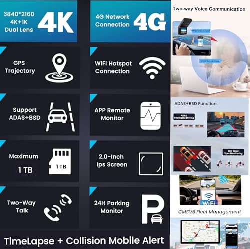 Image of F /R 4K+4G Dual Dash Cam GPS+LiveVideo ADAS BSD Playback Park Monitor Calling Pedestrian Alert WiFi Hotspot Loop Record GSensor Reverse Parking 1TB MicroSD SIM Support (S44KGen4)