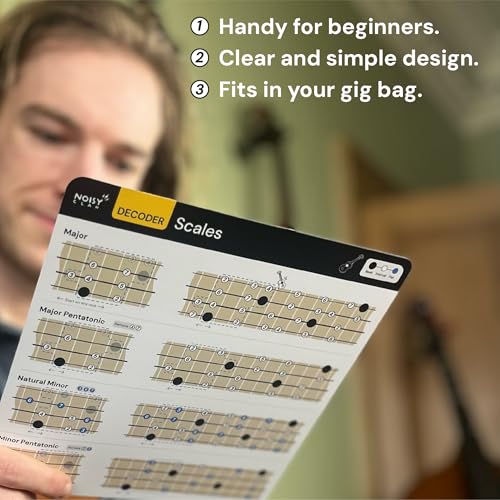 Noisy Clan D-CHT-SHT-GT-CSTK Ukulele Chord Chart Cheat Sheets thumb #3