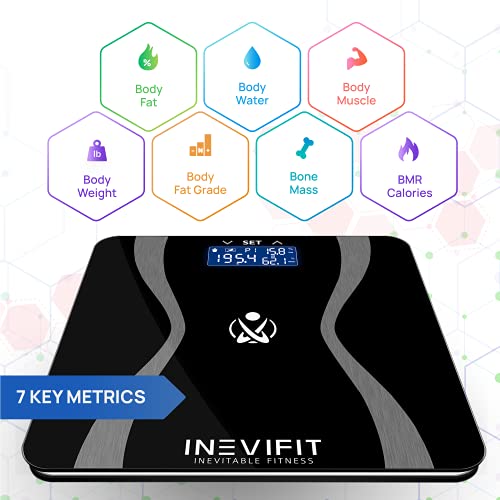 INEVIFIT Body Analyzer Scale - Accurate Digital Bathroom Scale (10 Users)