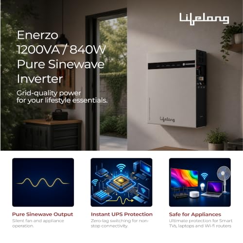 Image of Lifelong Enerzo 1200VA Pure Sine Wave Wall-Mounted Inverter for Home | Inbuilt 100Ah LiFePO4 Lithium Battery (1280Wh) | 2X Fast Charge, LED Indicator, 5+3 Yr Warranty