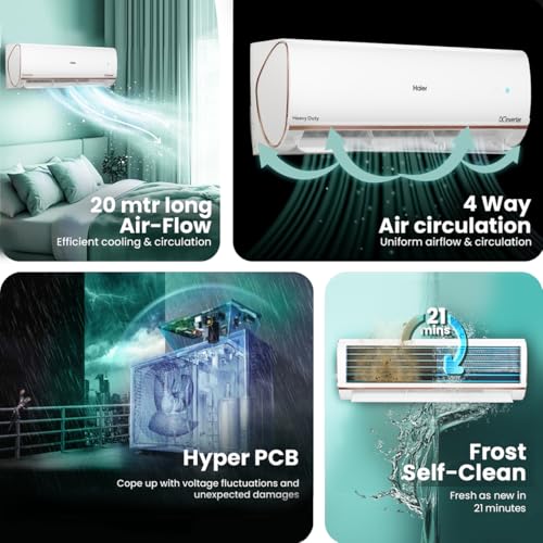 Image of Haier 1.5 Ton 4 Star Triple Inverter Smart Split AC (5250 Watts, Copper, Wi-Fi, 4-Way Swing, 7 in 1 Convertible, Frost Self Clean, HD Filter, Cools at 60C - HSU18K-PYFR4BN-INV, White)