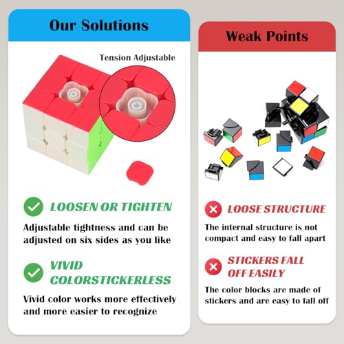 Image of 3x3 Speed Cube Stickerless with Stand & Tutorial: Problem-Solving Brain Teaser, Easy Turning Sensory Puzzle Toy Easter Gift Basket Stuffers for Boys 6-12, STEM Educational