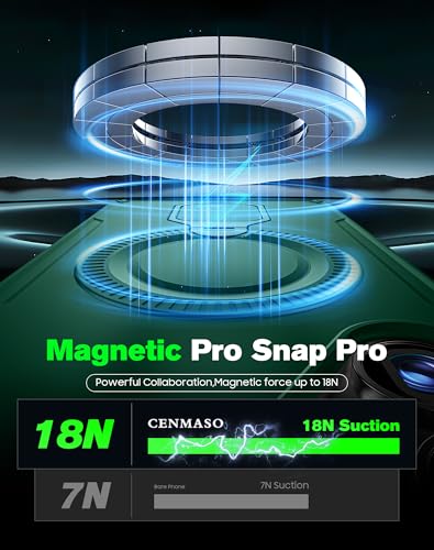 CENMASO Magnetic Case for Samsung Galaxy S25 Ultra with 360° Spin Stand, Compatible with Magsafe, Military Grade Protection, Shockproof Case for Galaxy S25 Ultra with Kickstand & Ring Stand, Green - image 3