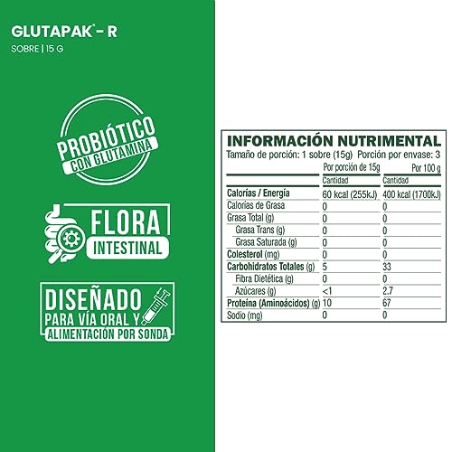 Vitamínicos, Imagen adicional