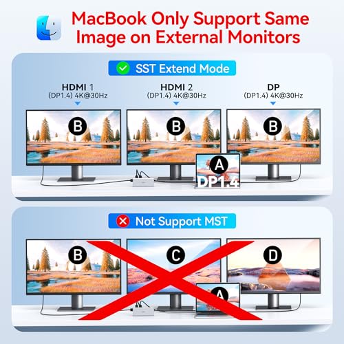 Image of USB C Docking Station Dual Monitor for HP,Laptop Docking Station 3 Monitors