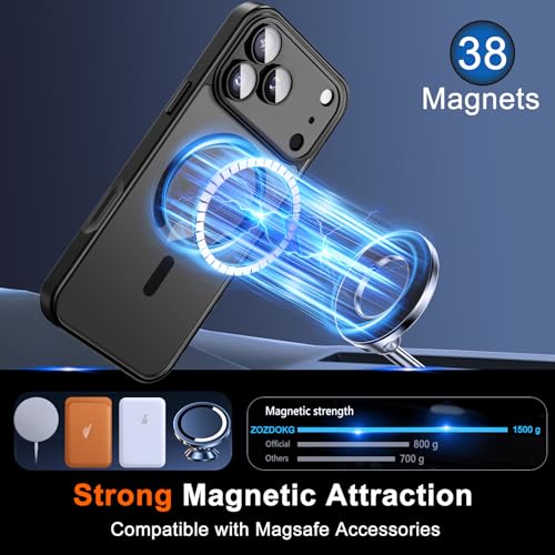 Image of for iPhone 17 Pro Max Case with Privacy Screen Protector, Black