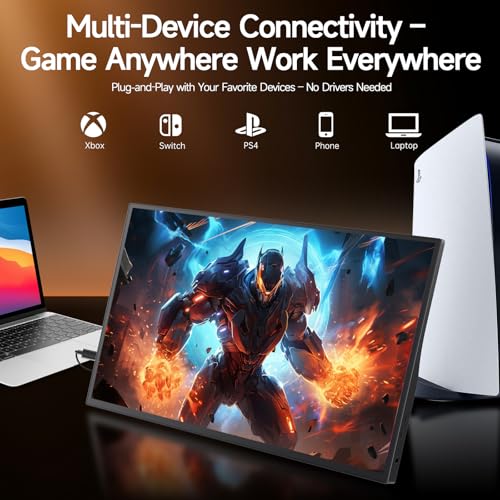 Image of 15.6 inch Portable Monitor 1080P FHD IPS, 250 Nits Brightness, Adjustable Kickstand with VESA Mount, USB-C HDMI, Dual Speakers, Ultra-Slim Travel Laptop Second Screen for Phone PC PS5 Switch