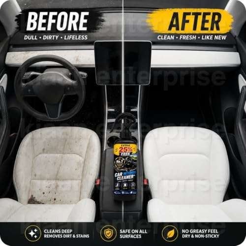 Image of Car Interior Cleaning Kit with Seat Cleaner for Leather & Fabric Upholstery, Dashboard, Door Panels & Car Seats, 1
