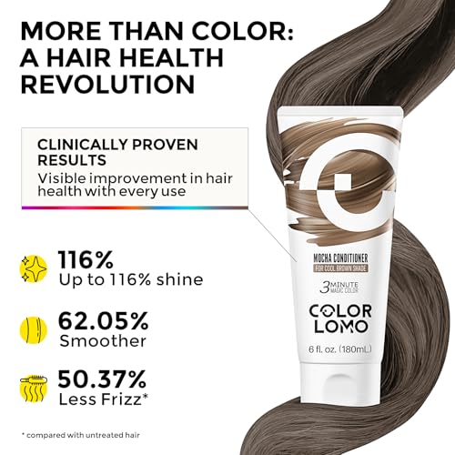 Image of COLORLOMO Semi Permanent Hair Color Depositing Conditioner, Mocha