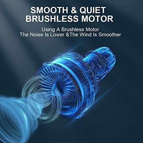 Image of (15 YEARS WARRANTY) Personal Air Cooler, Portable Air Conditioner Fan, Mini Evaporative Cooler with 7 Colors LED Light, 1 /2 /3 H Timer, 3 Wind Speeds and 3 Spray Modes (B79)