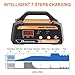 Ampeak 6V 12V Smart Car Battery Charger and Maintainer 2A 8A Fully Automatic with Cable Clamps