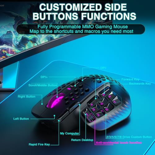 SM809 Pro Wireless MMO Gaming Mouse with 9 Side Buttons,24000 DPI,Triple Connectivity (2.4G/BT5.0/Wired) RGB MMO Mouse for Gamer,16 Programmable Macros,Up to 350H Battery Life,Black - Image 6